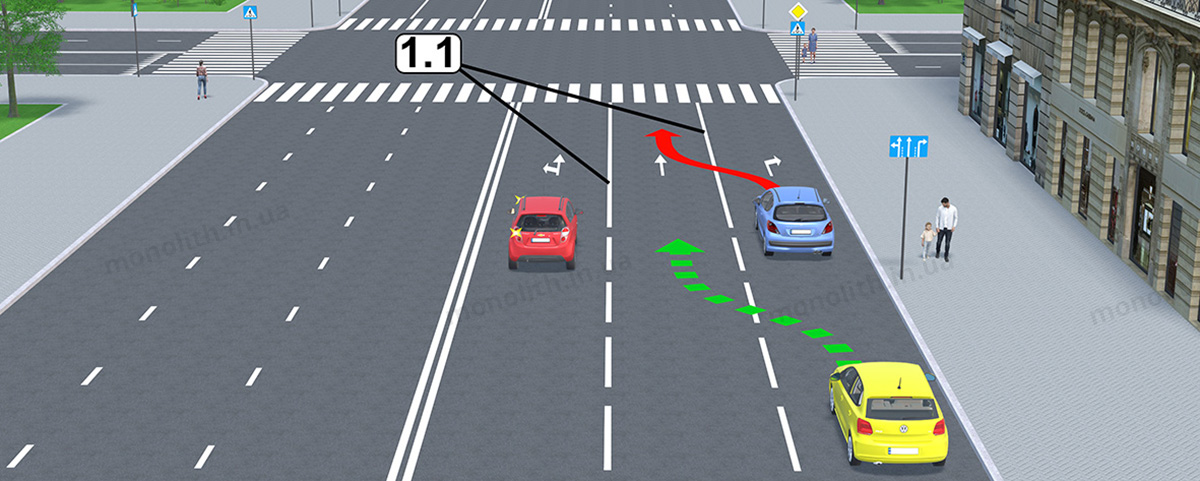 ПДР: Горизонтальна розмітка 1.1