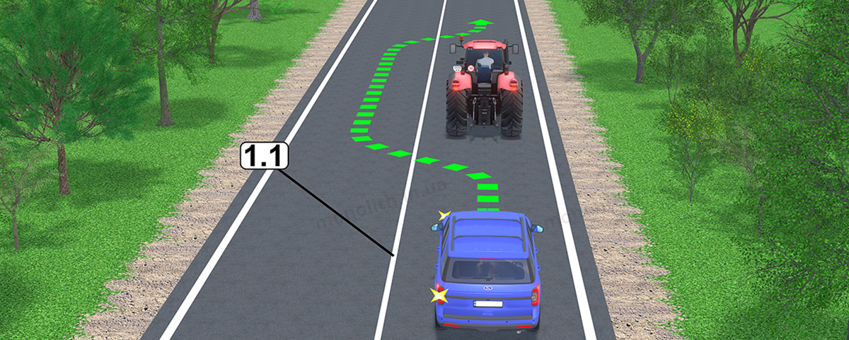 ПДР: Горизонтальна розмітка 1.1
