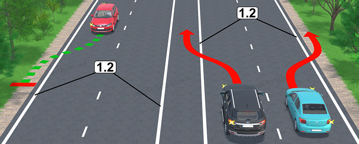 ПДР: Горизонтальна розмітка 1.2