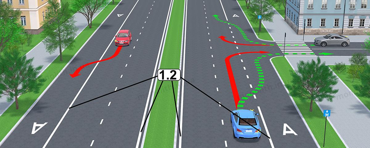 ПДР: Горизонтальна розмітка 1.2