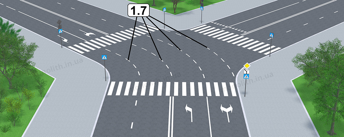 ПДР: Горизонтальна розмітка 1.7