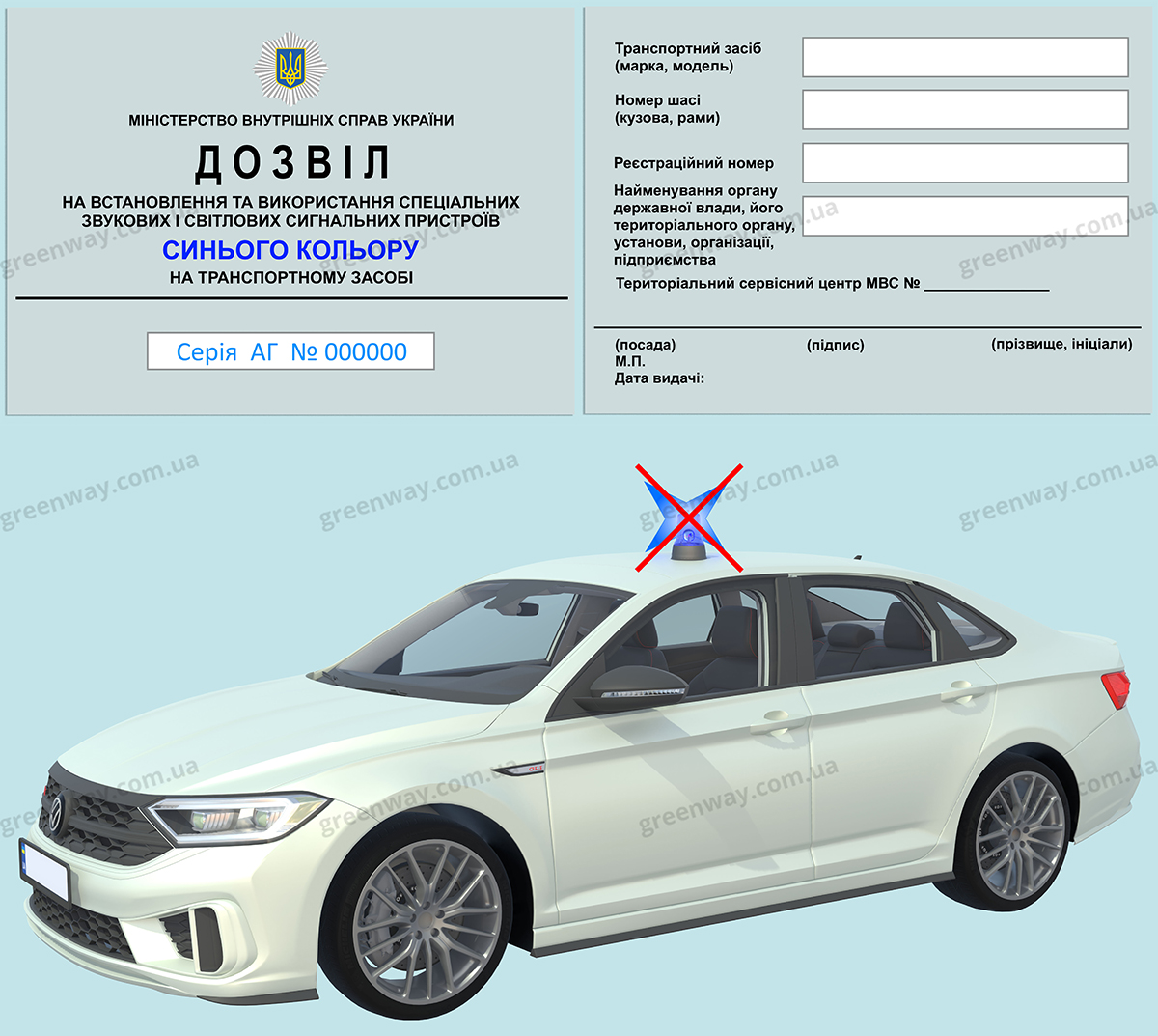 Штраф за нарушение требований законодательства об установке и использовании на ТС специальных световых или звуковых сигнальных устройств