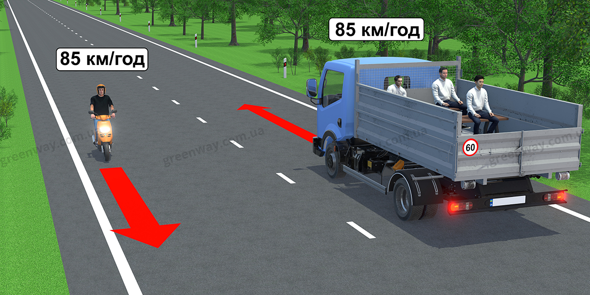 Штраф за превышение установленных ограничений скорости движения ТС более чем на 20 км/ч