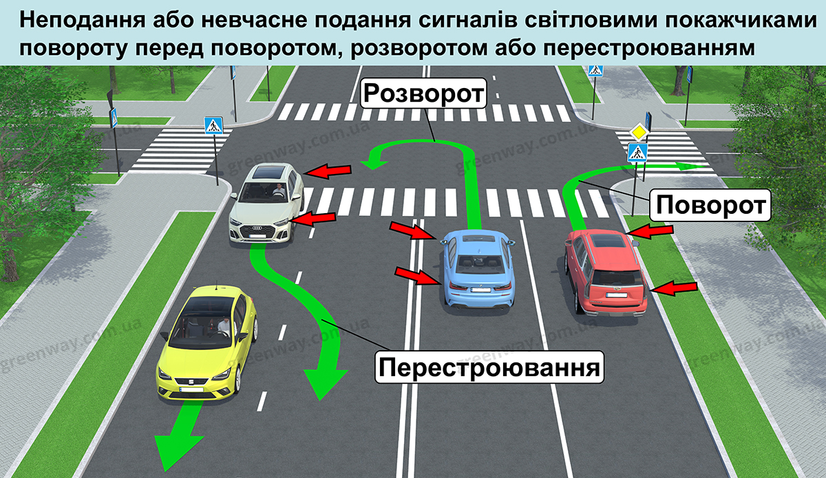 Штраф за нарушение правил проезда перекрестков