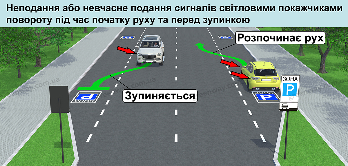 Штраф за нарушение правил проезда перекрестков