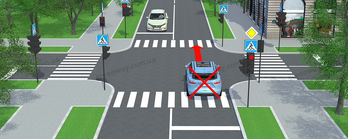 Штраф за нарушение правил проезда перекрестков