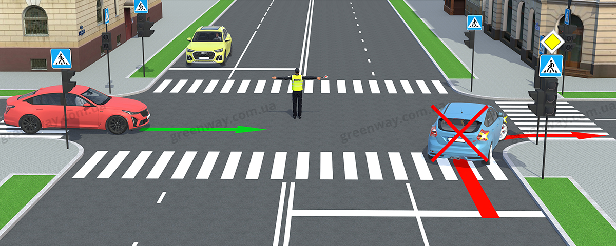 Штраф за нарушение правил проезда перекрестков