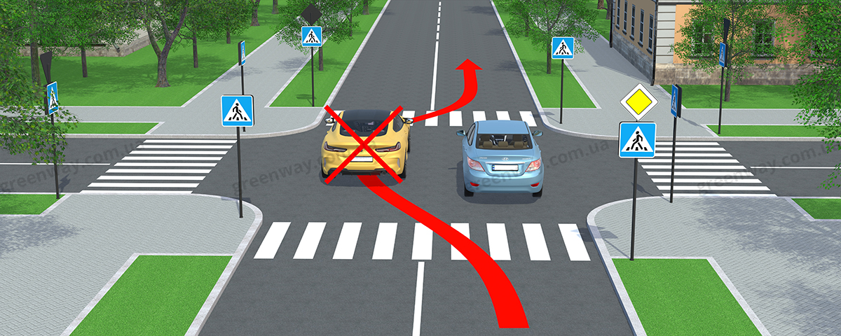 Штраф за нарушение правил проезда перекрестков