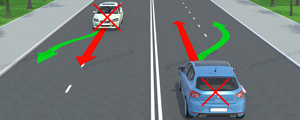 Штраф за нарушение правил проезда перекрестков