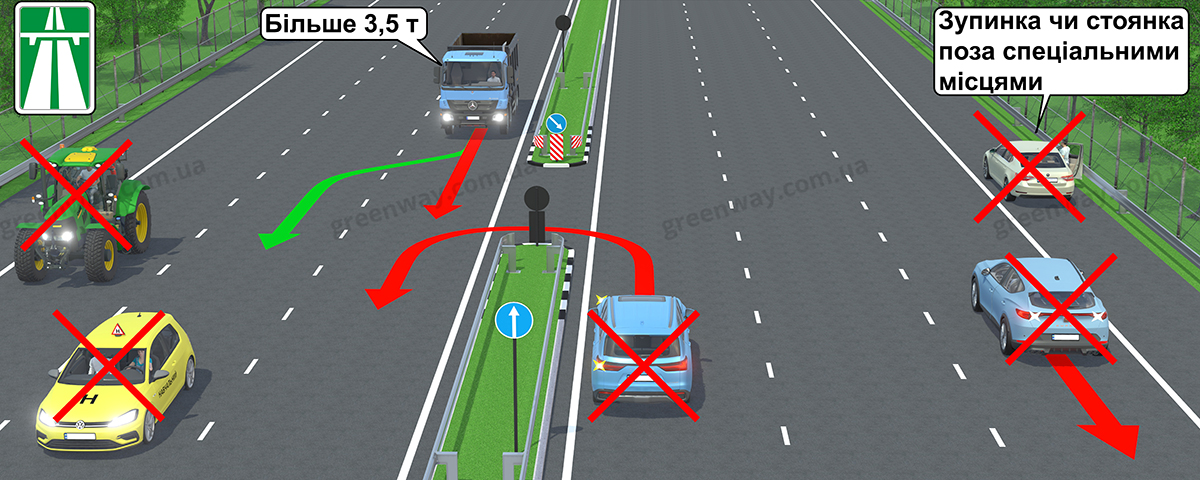 Штраф за нарушение правил проезда перекрестков