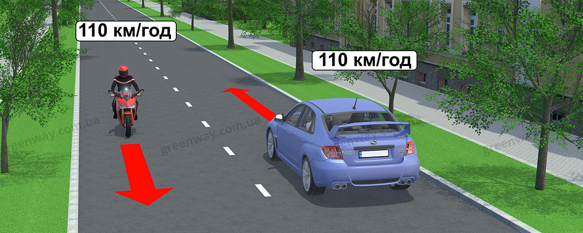 Штраф за превышение установленных ограничений скорости движения ТС более чем на 50 км/ч