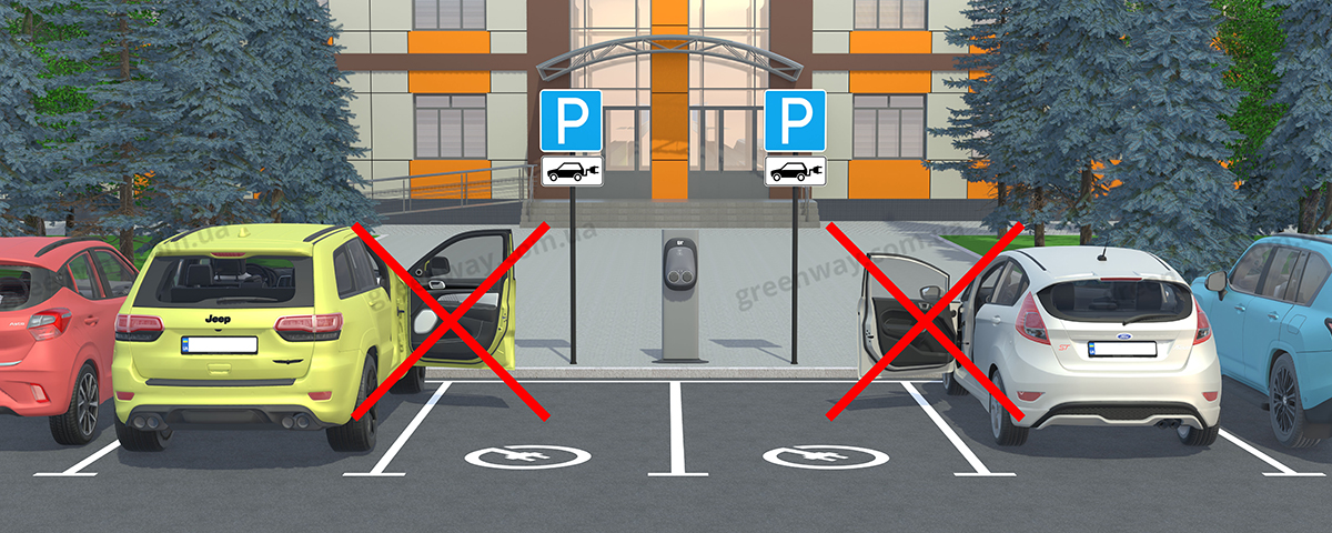 Штраф за остановку или стоянку ТС в местах, обозначенных соответствующими дорожными знаками