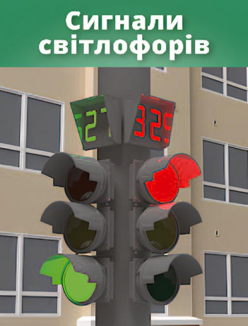 Сигнали світлофорів. Частина 1.