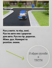 Рух у житл. та піш. зоні. Рух по авто-лях і дорогах для авто. Рух по гір. дорогах. Міжн. рух. Номерні та розпізн. знаки
