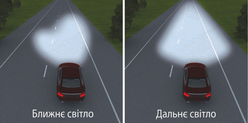 ПДР: фари ближнього (дальнього) світла на всіх механічних ТЗ ПДР: фари ближнього (дальнього) світла на всіх механічних ТЗ