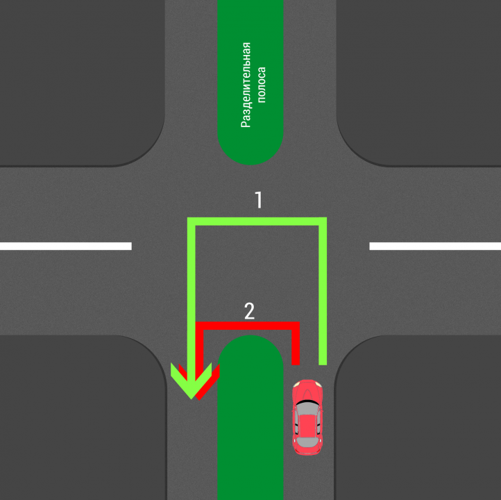 Правила проезда Т-образного перекрестка