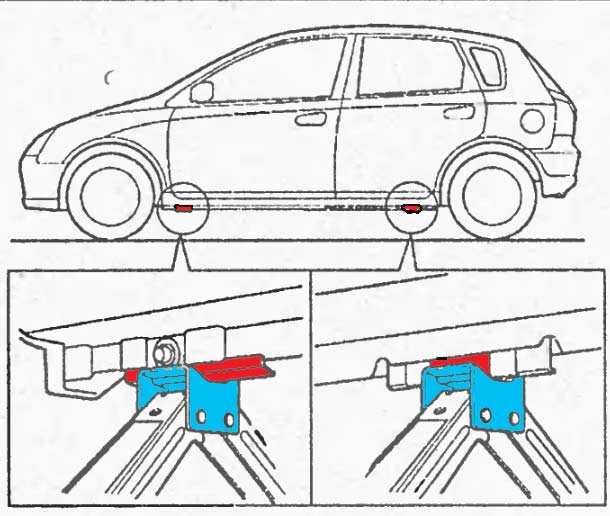 Место крепления. Схема поддомкрачивания 2110. Точки поддомкрачивания Сузуки sx4. Места для поддомкрачивания Accent спереди. Место установки домкрата Шевроле Лачетти.