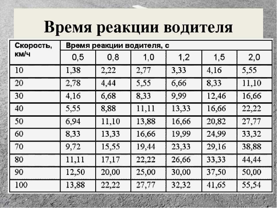 Вопрос: 1.2.03-104