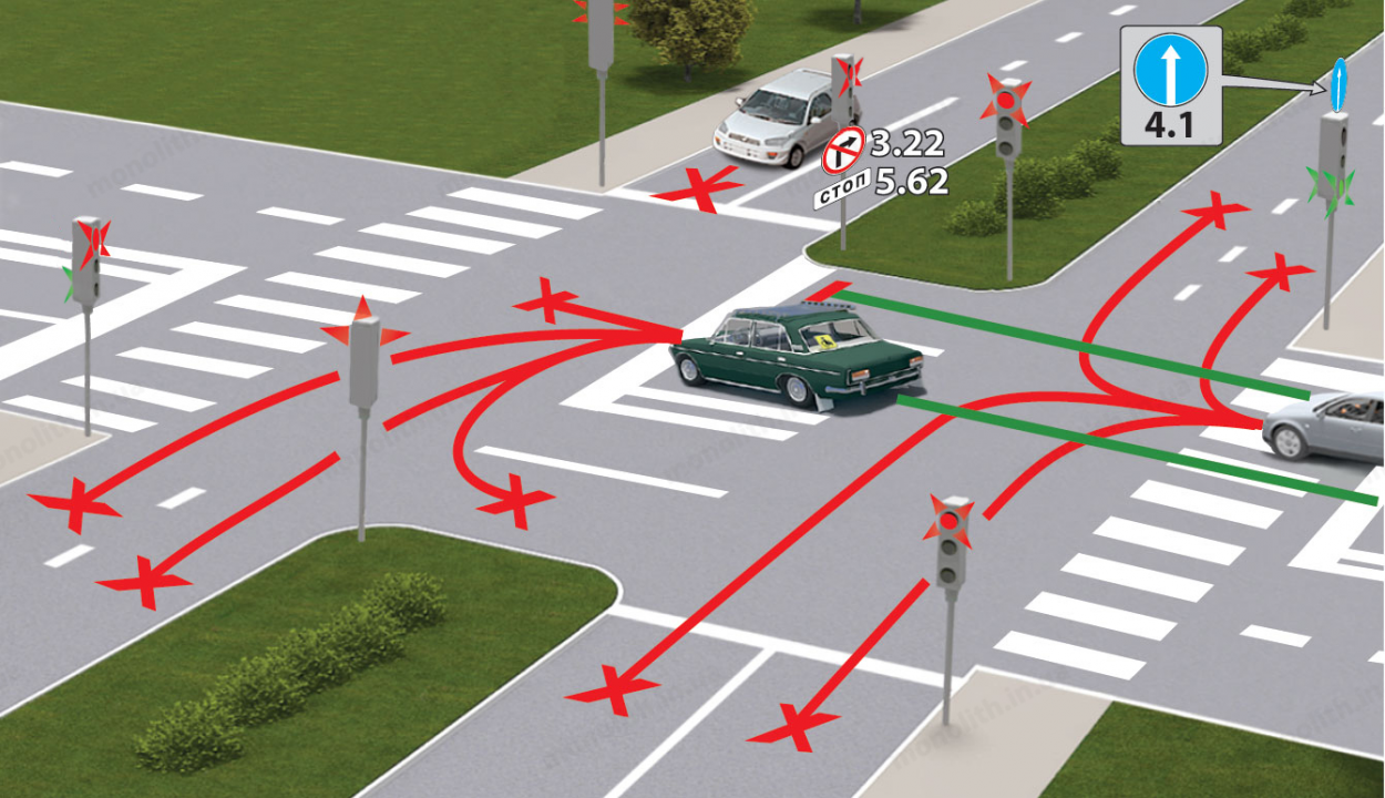 Как проехать перекресток. Места остановки перед перекрестком. Пункт 13 проезд перекрестков. Тренажеры проезда перекрестков 2022. Выбери мечто для остановки за перекрёстком.