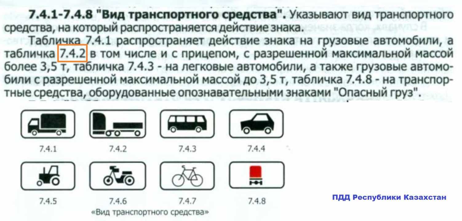 Дорожній знак 7.5.1-7.5.9 «Вид транспортного засобу», Таблички до дорожніх  знаків ПДР України 2024-2024