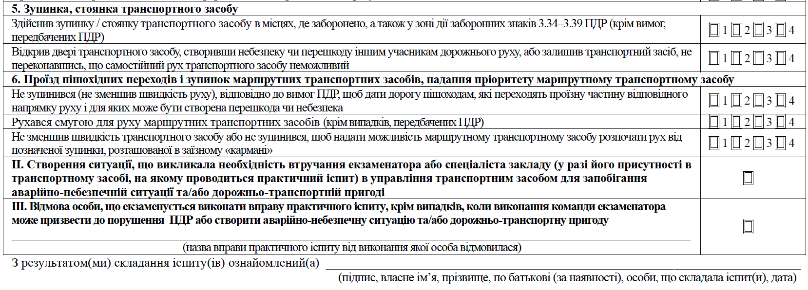 ПДД Украины, раздел Предупреждающие сигналы, пункт а