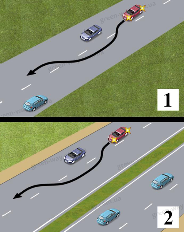 2 пдд. Как показать что можно обгонять. Двойной обгон пдд схема. Как показать что можно обгонять. Двойной обгон пдд схема.